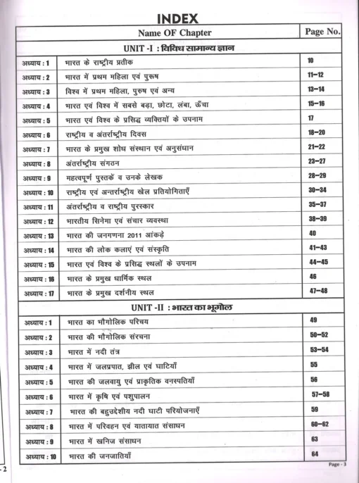 Samanya Gyan Single Liner by B S Negi