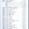Pariksha Vani Uttarakhand Practice Work Book Index