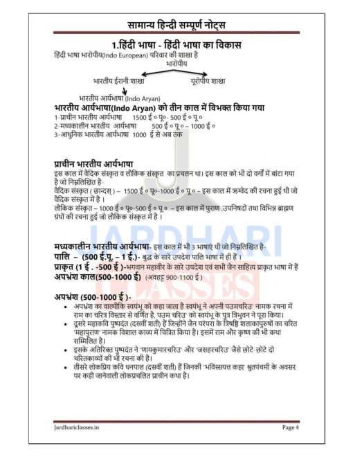 Jardhari Classes Samanya Hindi Notes (Photostat) - Image 3