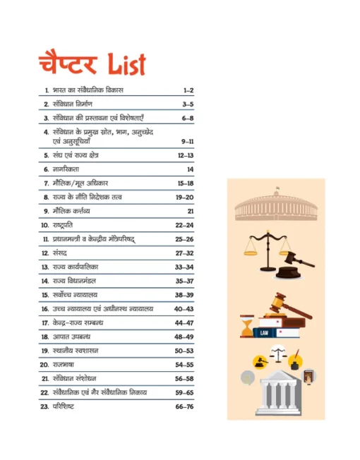 Polity (Rajvyavastha) Capsule Handwritten Notes - Image 2