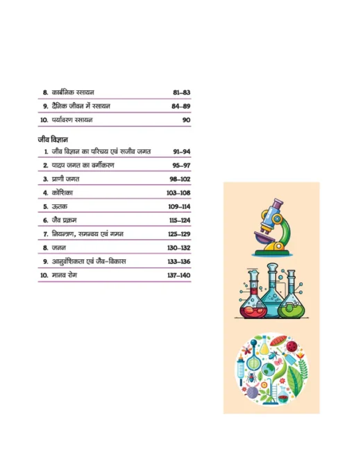 Science (Vigyan) Capsule Handwritten Notes - Image 2