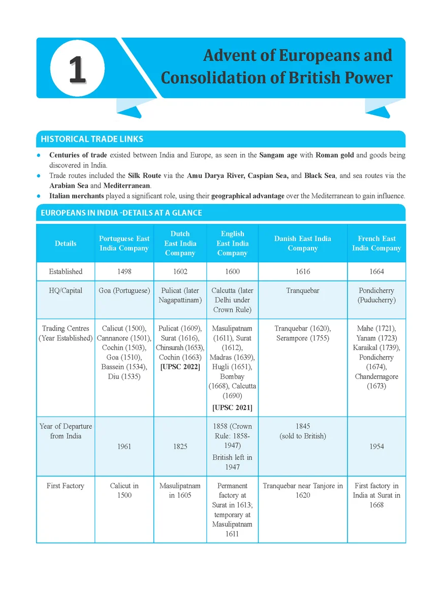 Udaan Modern India for UPSC Prelims 2026 | OnlyIAS by Physics Wallah - Image 4