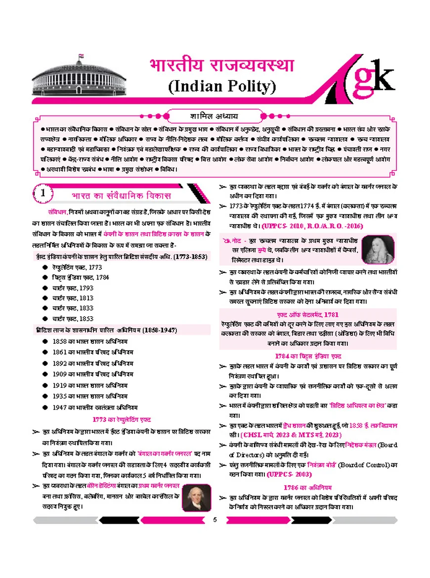 GK Samanya Gyan Awareness 2026 for SSC, Railway & State Exams | Sam Samayik Ghatna Chakra - Image 4