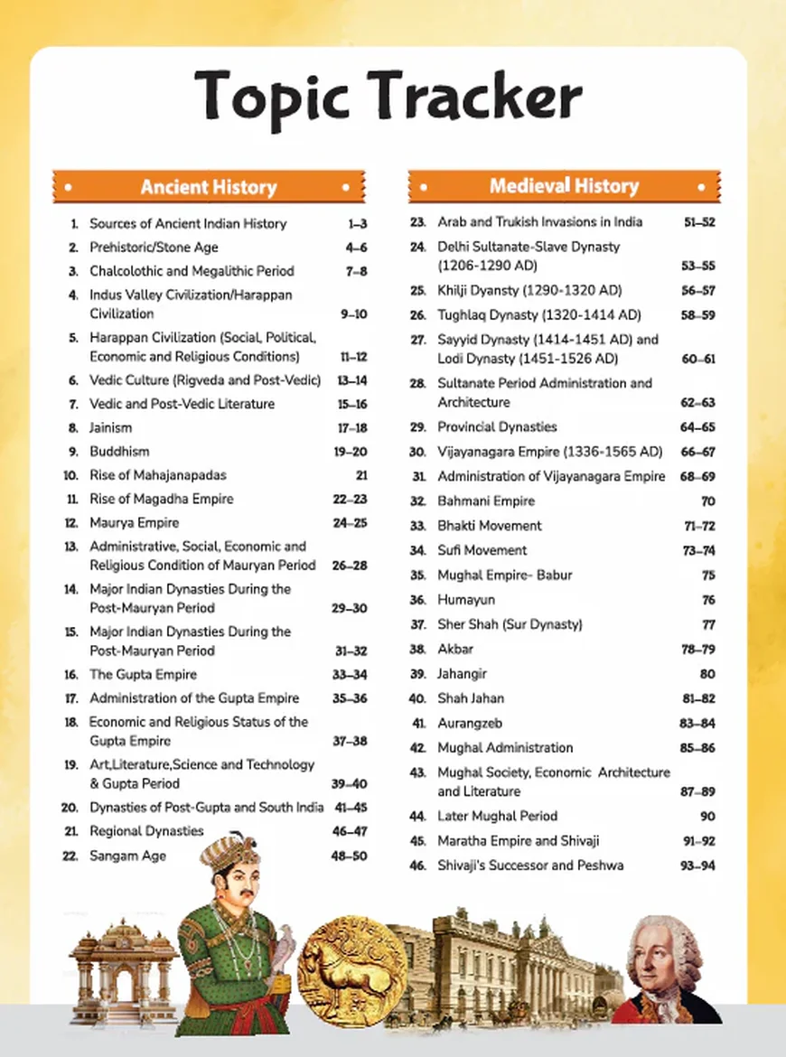 GPS Indian History for UPSC, SSC & State PCS Exams | Arihant - Image 2