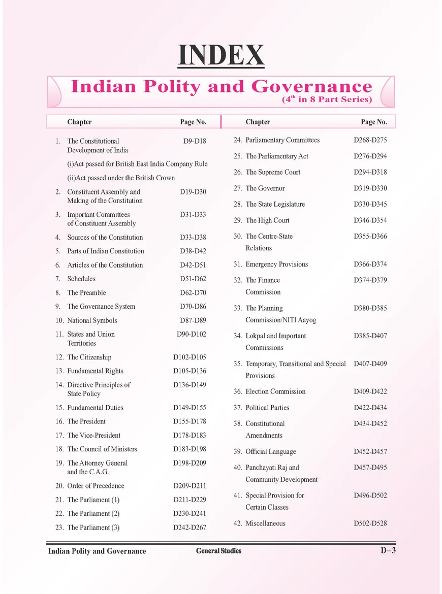 Ghatna Chakra Purvavlokan Indian Polity & Governance for UPSC & State PCS - Image 2