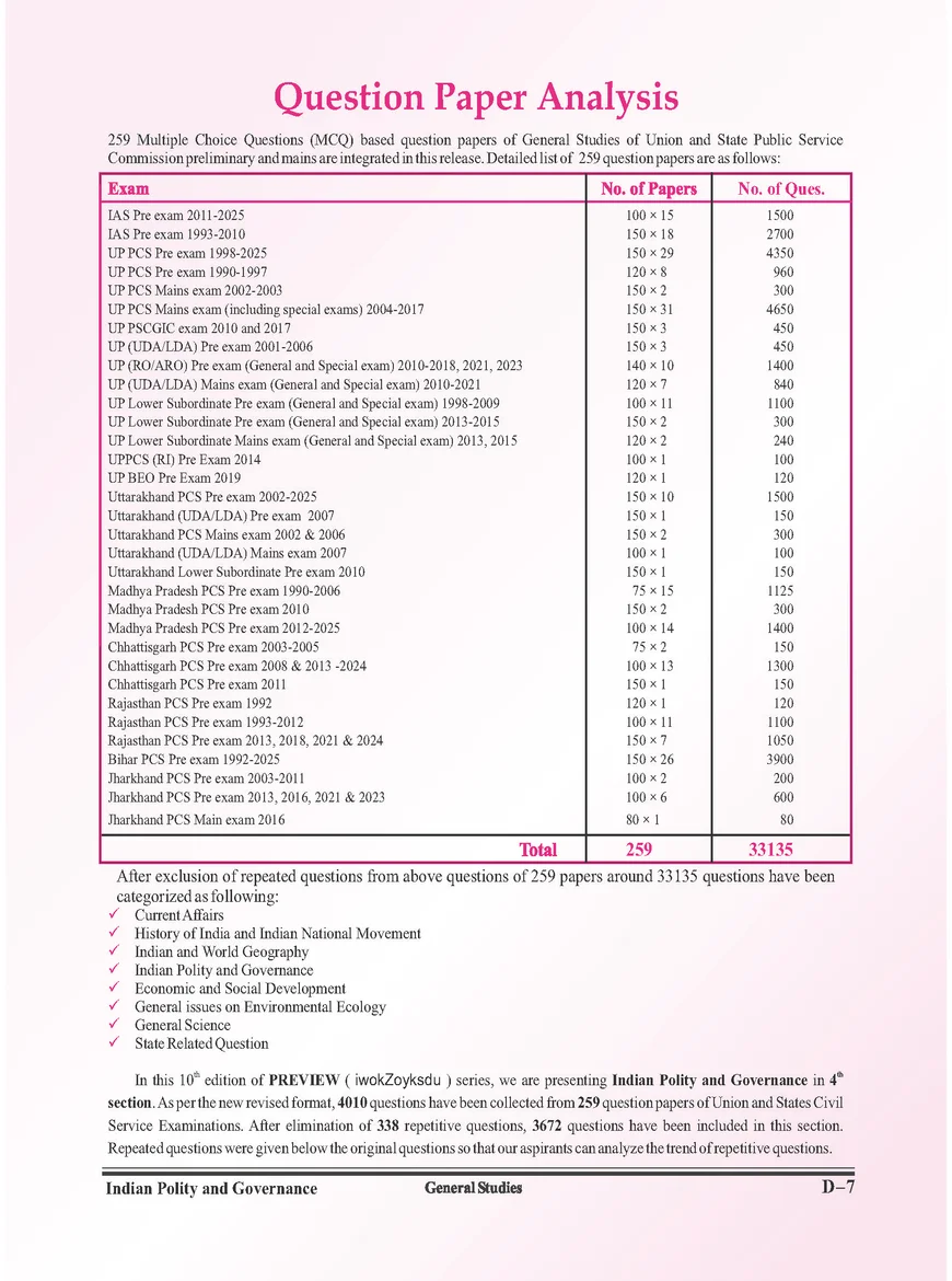 Ghatna Chakra Purvavlokan Indian Polity & Governance for UPSC & State PCS - Image 3