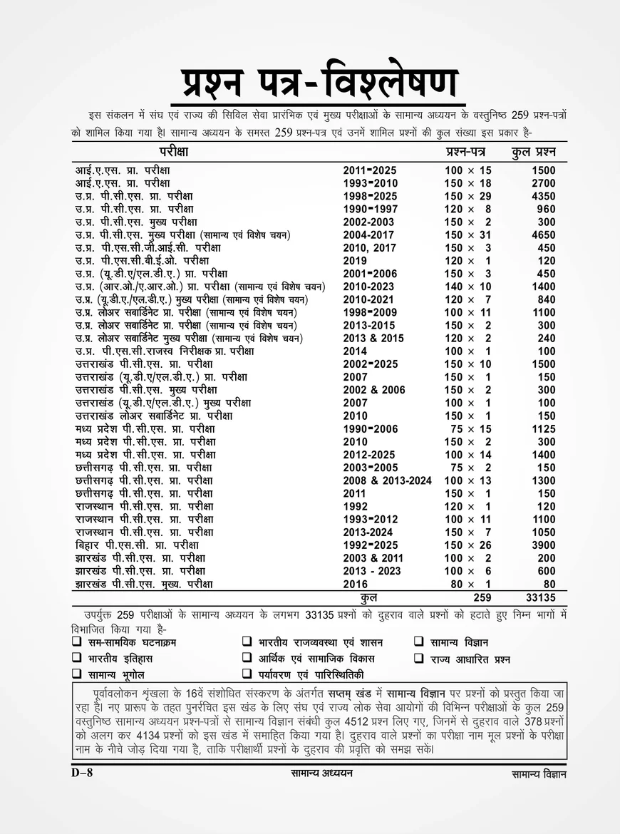 Ghatna Chakra Purvavlokan Samanya Vigyan for UPSC & State PCS - Image 4