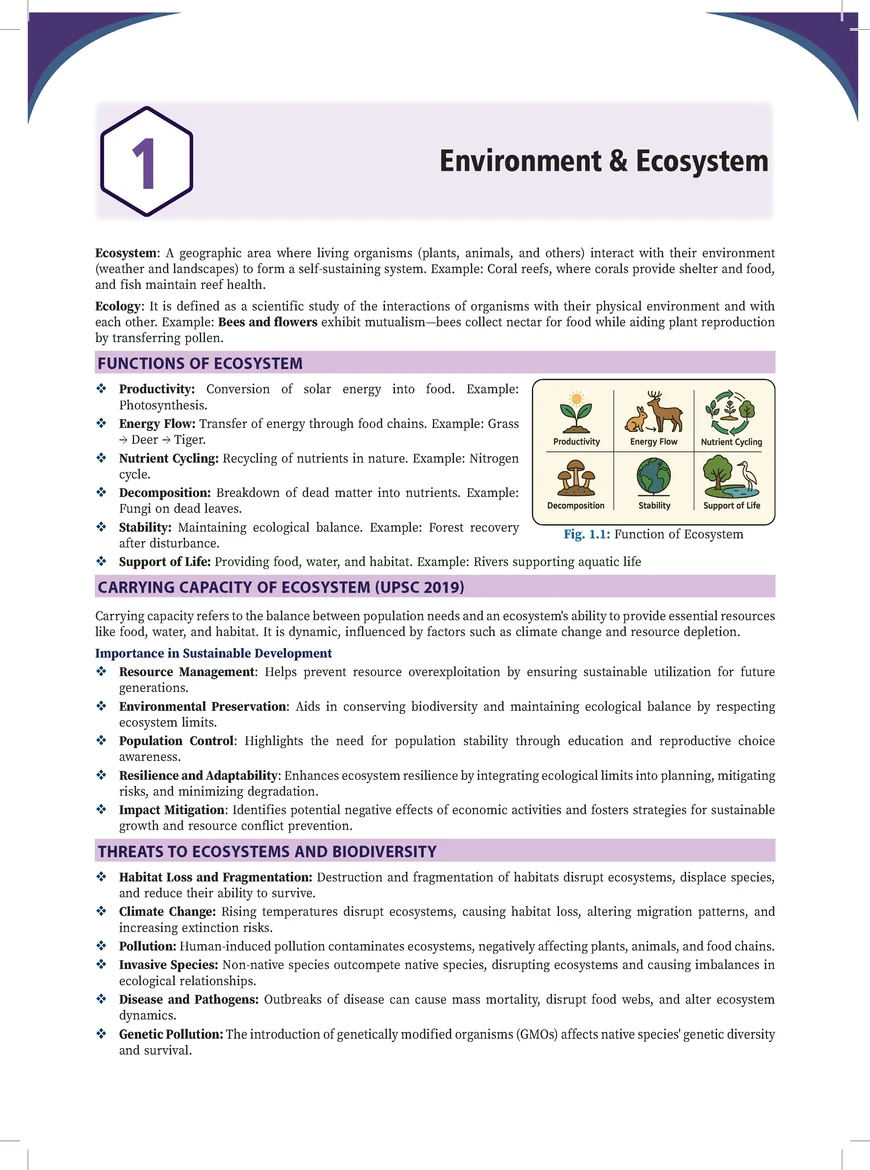 PW Only IAS Prahaar Environment & Ecology 2026 – Complete UPSC Mains GS3 Notes - Image 4
