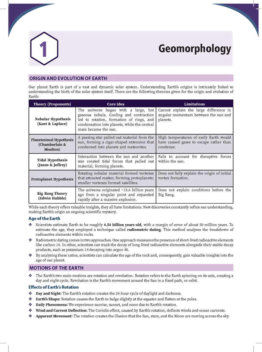 PW Only IAS Prahaar Geography and Disaster Management 2026 – Complete UPSC Mains Notes - Image 4