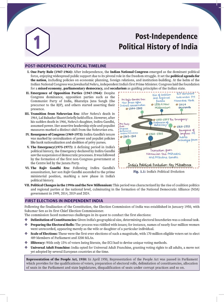 PW Only IAS Prahaar Post Independence India 2026 – UPSC GS1 Notes - Image 3
