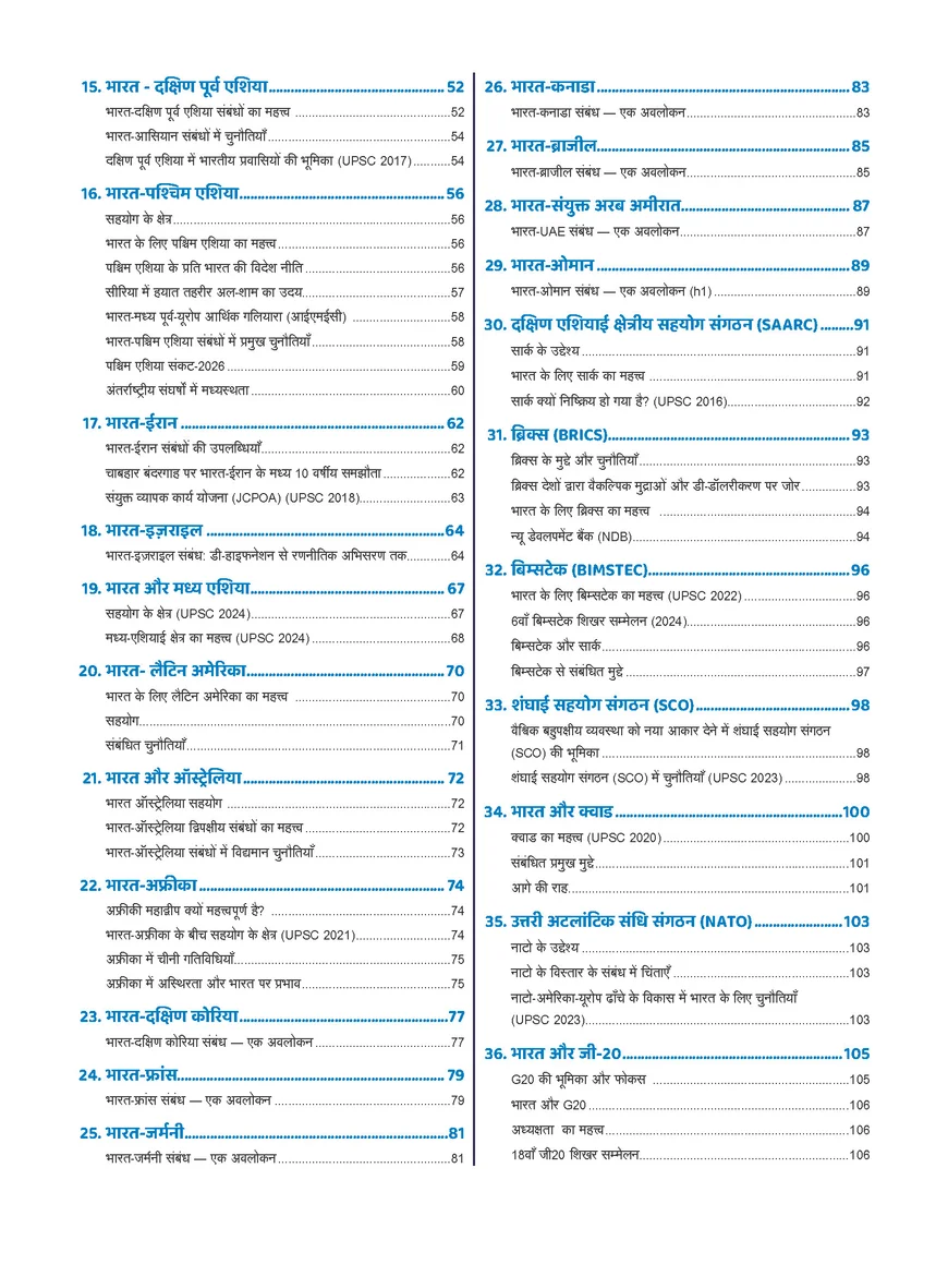 Prahaar International Relations 2026 – Complete Bharat Ke Videsh Sambandh Notes for UPSC & State PCS - Image 3